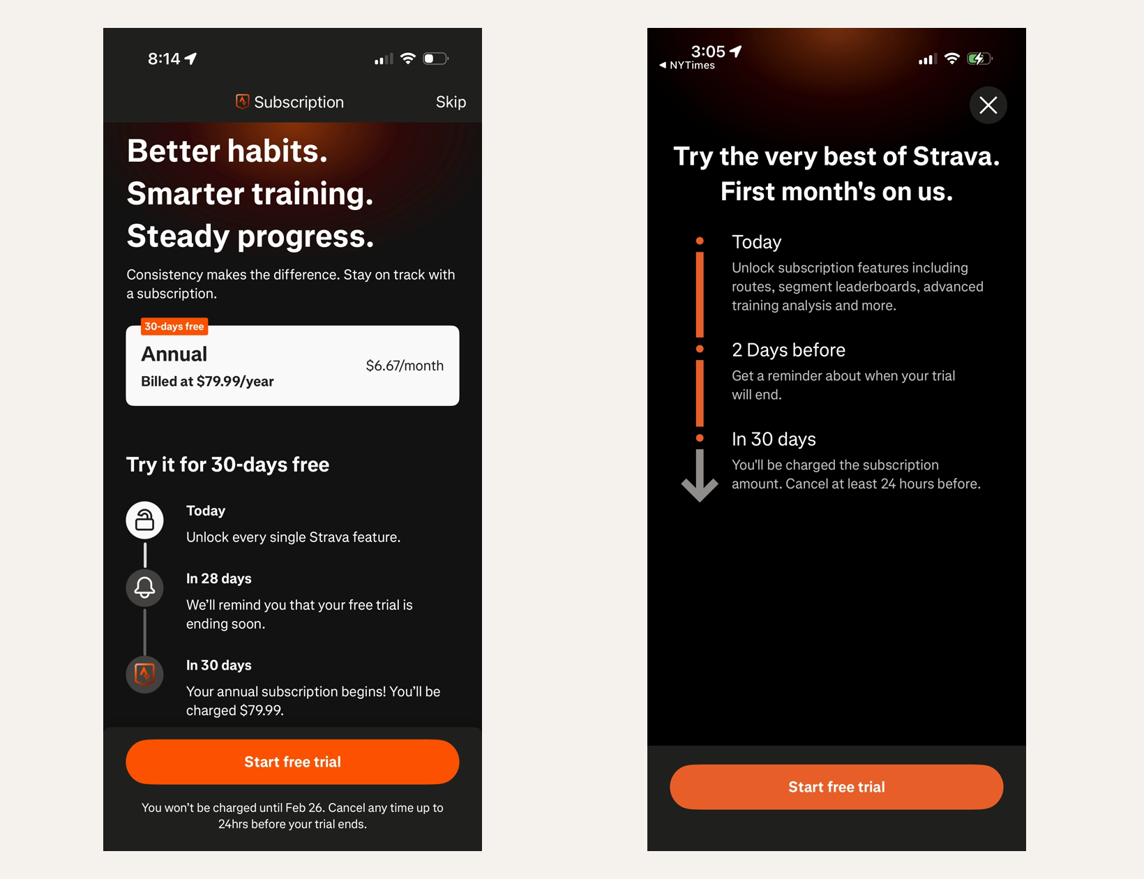 Side-by-side Strava paywall comparison with a denser annual-trial card on the left and a simpler first-month-free experiment on the right.
